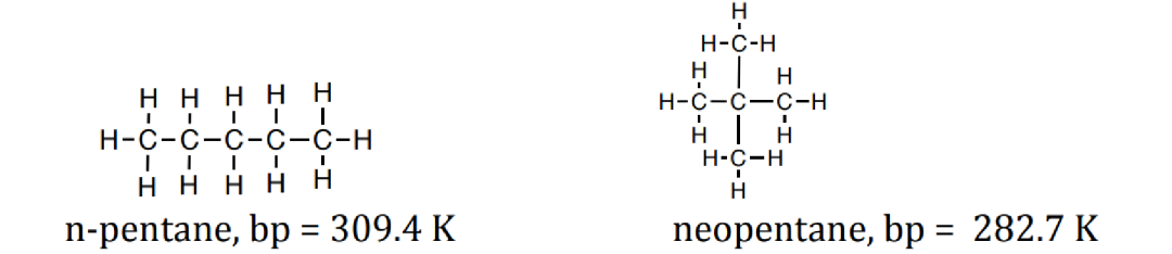 在ccc競賽竟然考到四種分子間作用力？