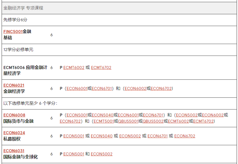 澳洲留學 | 悉尼大學Economics方向研究生專(zhuan) 業(ye) 介紹