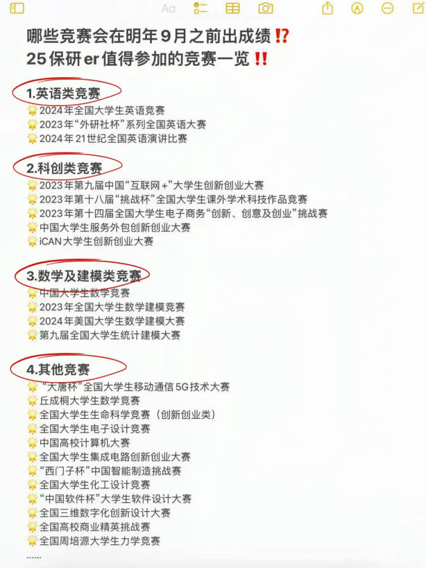 保研≠成績好，你真的懂保研嗎？