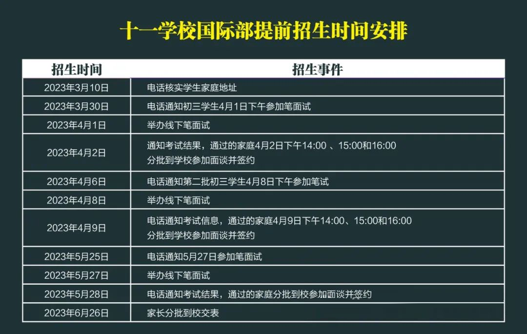 收藏貼！一文講清北京各大公立校國際部筆麵試考什麽(me) ？