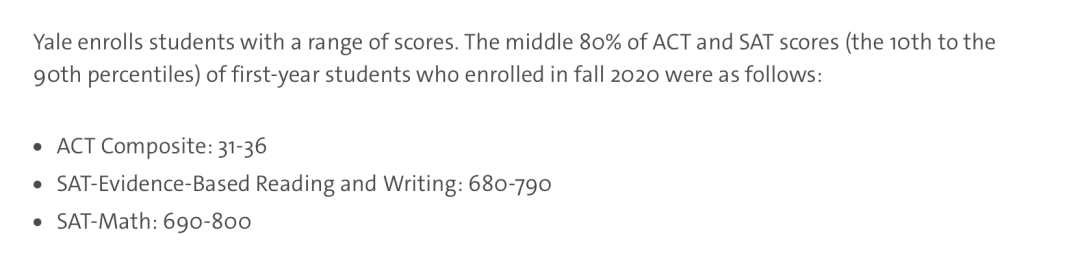 耶魯大學官宣恢複標化！AP/IB成績可替代ACT/SAT