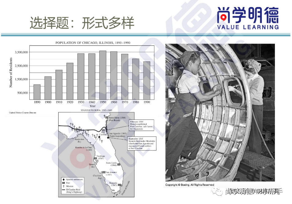 2024AP備考 | AP美國史考試重難點及備考方法！