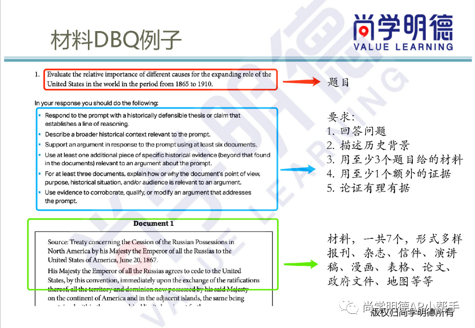 2024AP備考 | AP美國史考試重難點及備考方法！