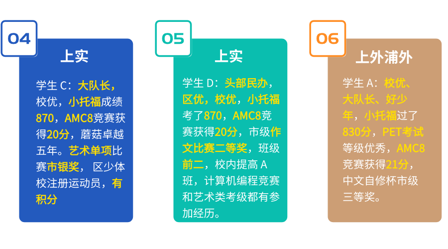 上海三公招生要求有什麽(me) ？怎樣拿到麵單？