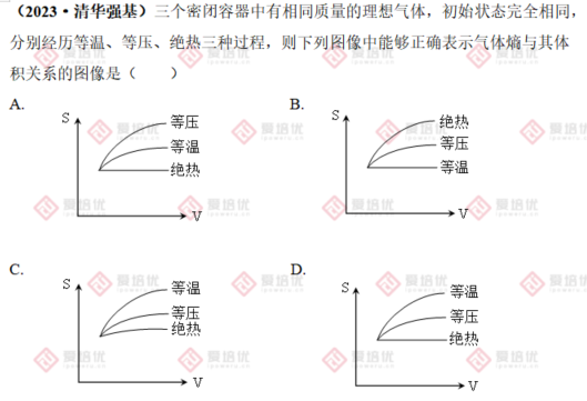 普遍能降12分！7200餘(yu) 人已被清華、北大降分錄取