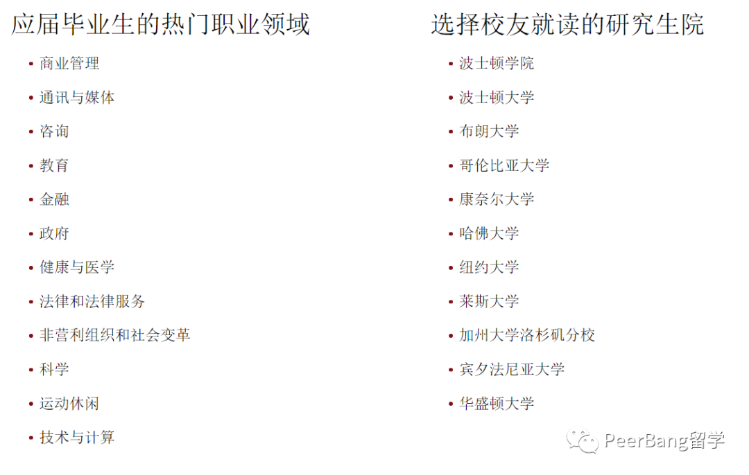 美國“壕”門大學：留學生免費讀，起薪還超哈佛、耶魯？