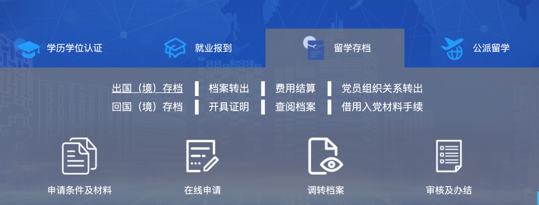出國留學，個(ge) 人檔案如何存放？5分鍾了解檔案的不同存放方式！