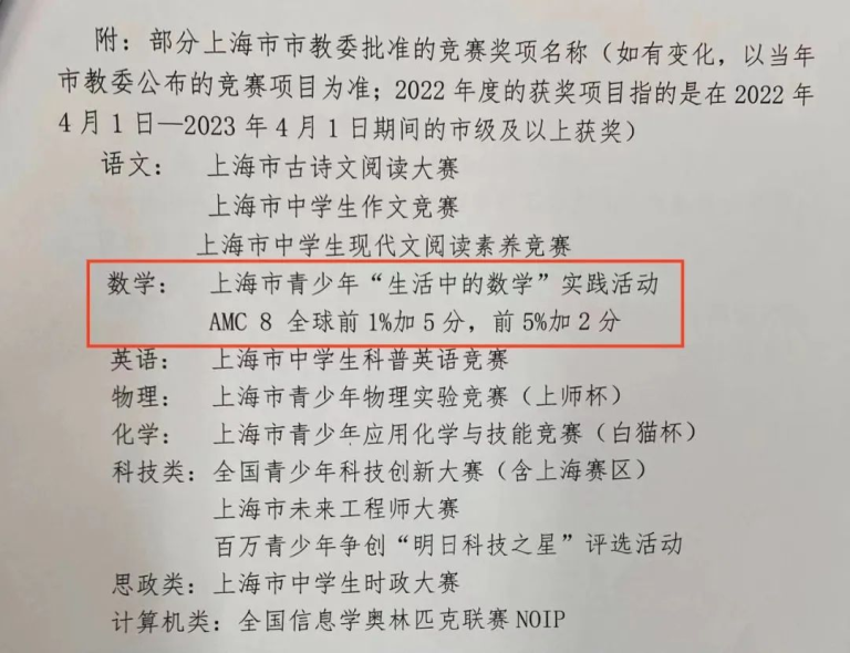 AMC8是否有必要考呢？AMC8有什麽(me) 用？
