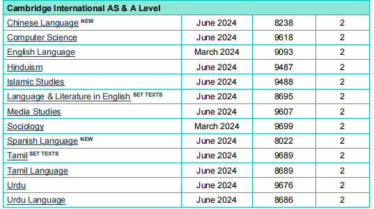 今夏首次開考！CIE考試局公布A-Level&IGCSE最新版考綱！