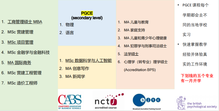 英國留學 | 利茲(zi) 三一大學