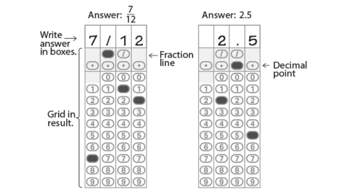 美國大學最新標化政策匯總！ACT 和 SAT，該怎麽(me) 選？