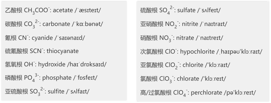 簡單無機物英文命名規則及對應音標