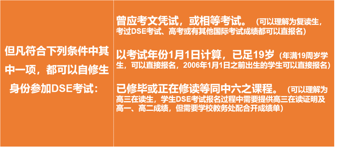 科普貼：中國香港DSE考試——可以用中文做答的國際性考試！