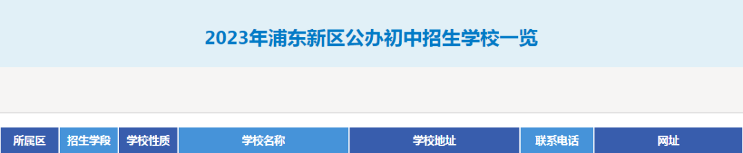 三公變四公？上海科技大學附屬學校究竟有什麽(me) 來頭？