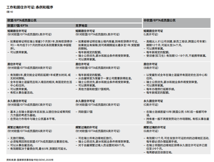 一年學費近百萬(wan) ？中國學生瑞士低齡留學，讀不讀得起？留不留得下？