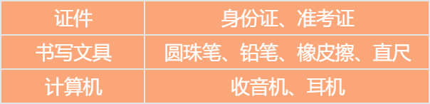 DSE大考在即：必備物品清單，考前必看！