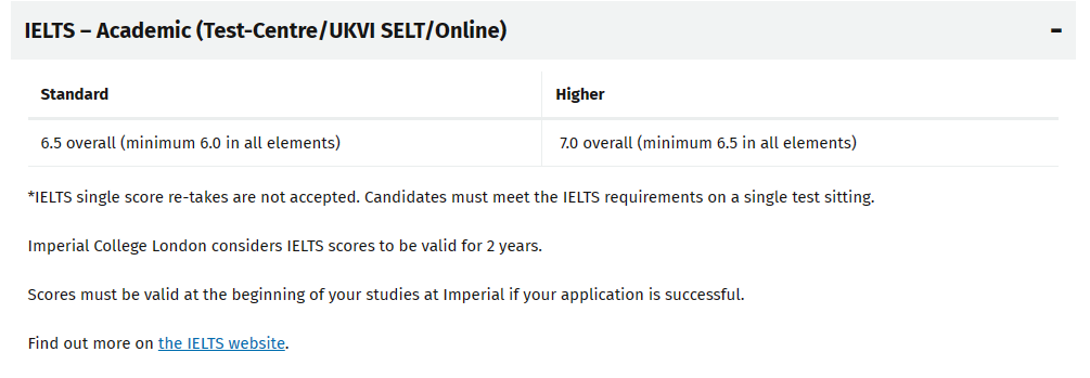 英國Top10大學雅思要求大盤點！這2個(ge) 特殊要求需謹慎！