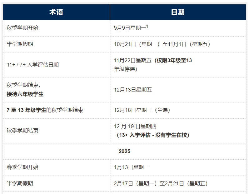英國留學 | 哈博戴斯阿斯克男校