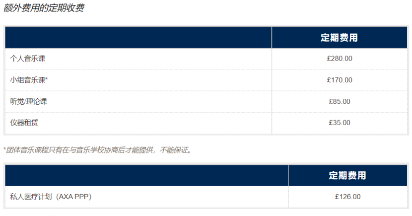 英國留學 | 哈博戴斯阿斯克男校