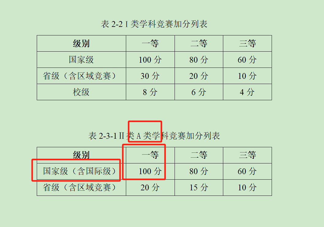 張雪峰：讀研別選這些專(zhuan) 業(ye) 。