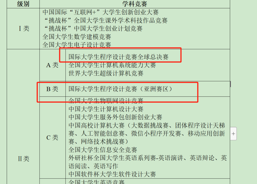 張雪峰：讀研別選這些專(zhuan) 業(ye) 。