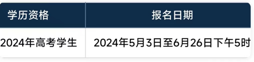 2024年高考後留學 | 中國澳門