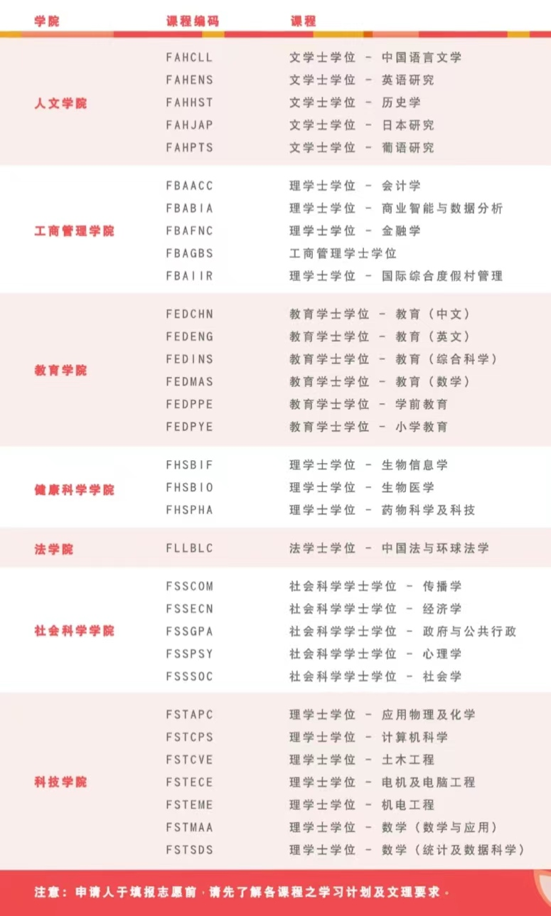 2024年高考後留學 | 中國澳門