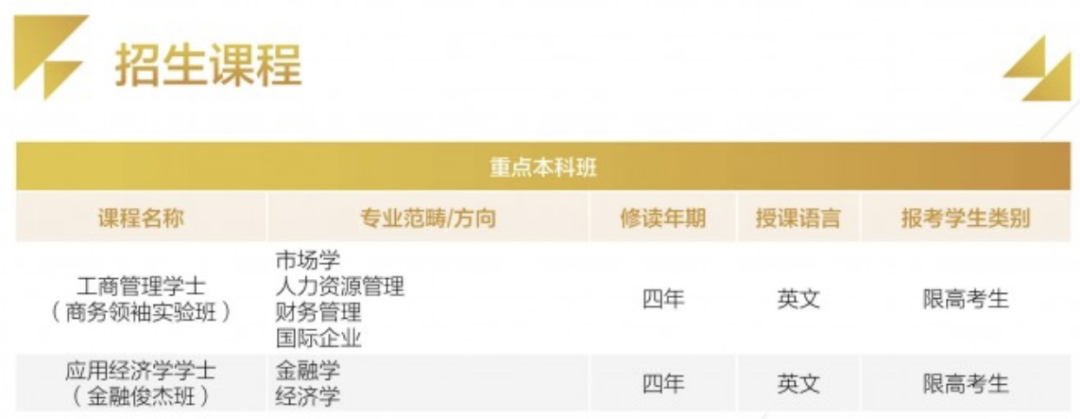 2024年高考後留學 | 中國澳門