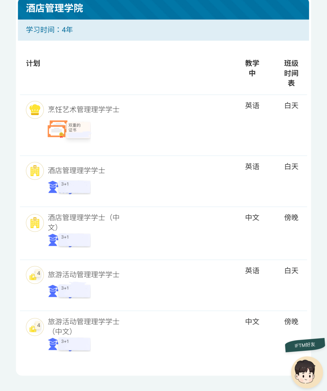 2024年高考後留學 | 中國澳門