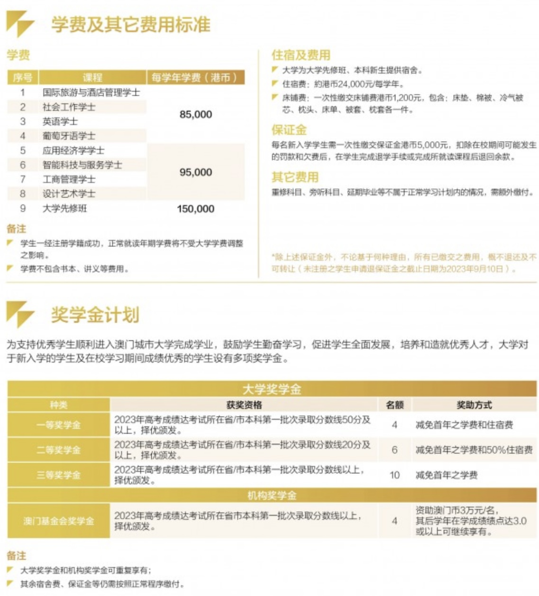 2024年高考後留學 | 中國澳門