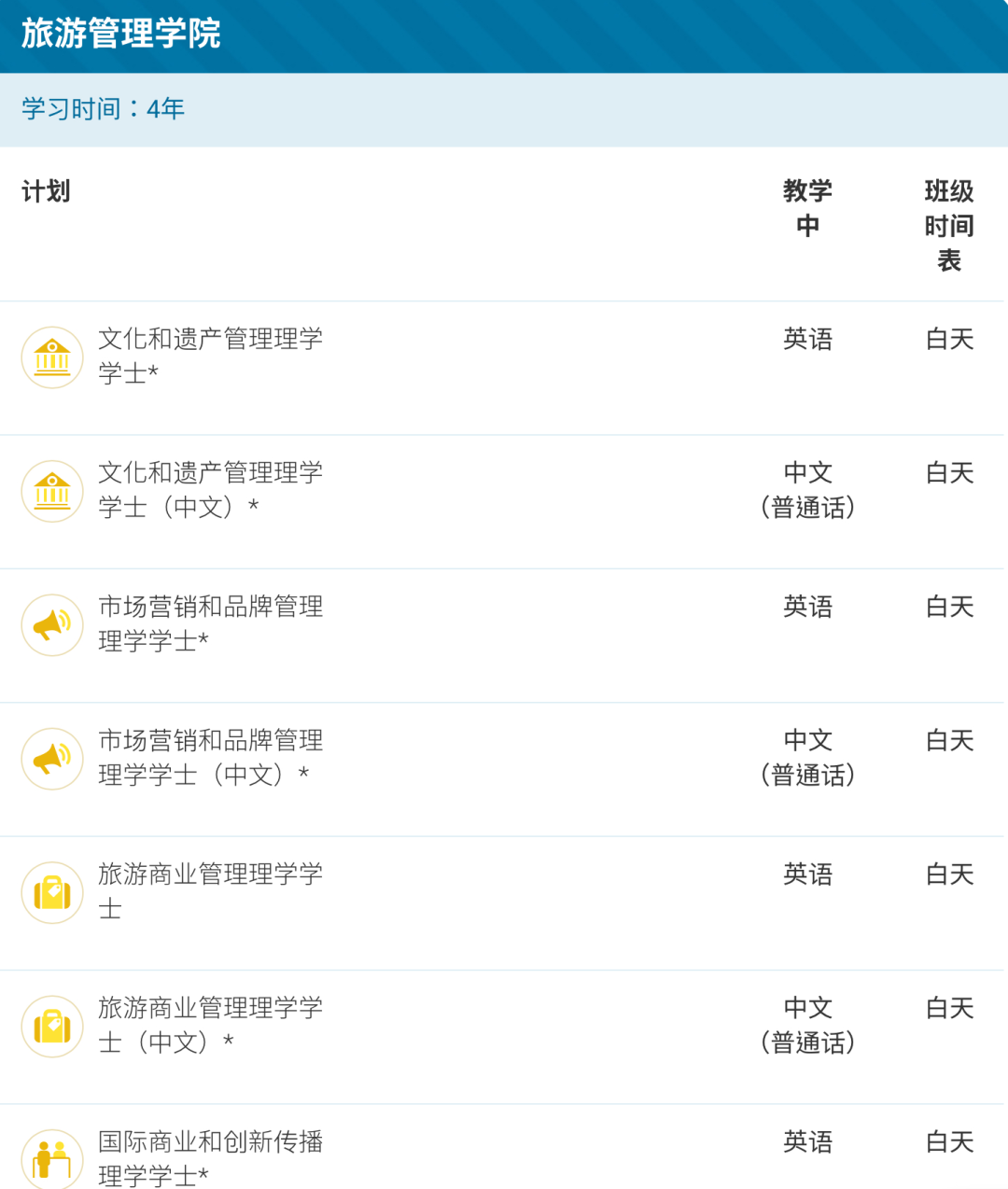 2024年高考後留學 | 中國澳門