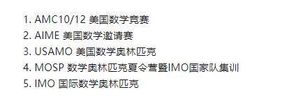為(wei) 什麽(me) 推薦學生參加AMC競賽？詳解AMC數學含金量/難度/備考注意事項，附培訓課程