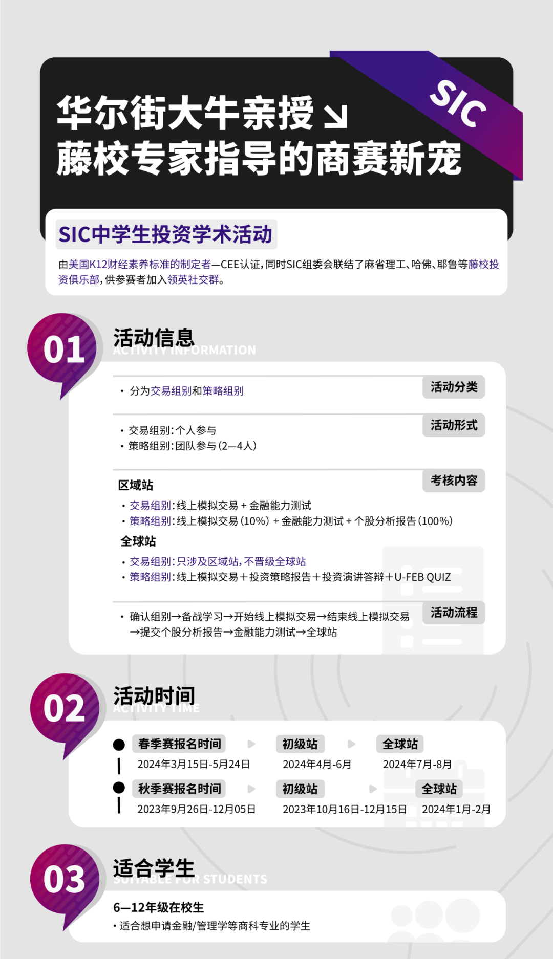 竹夢競賽 | SIC中學生投資學術活動