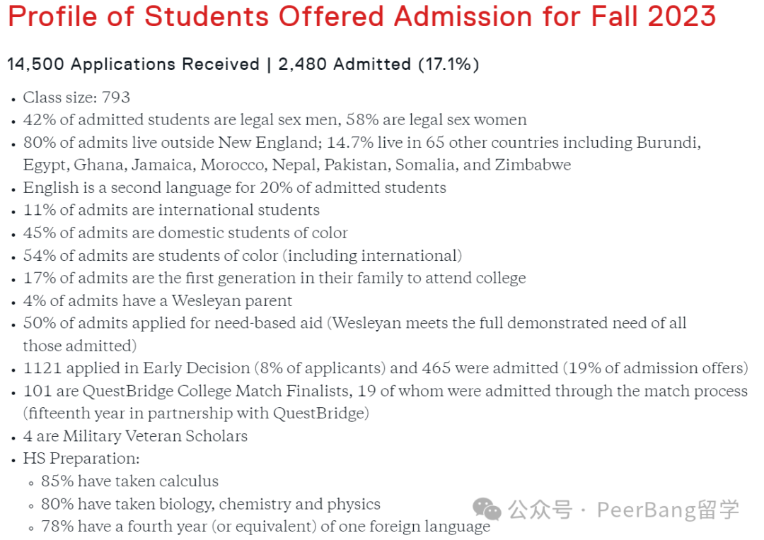 這所美國貴族大學，原來真不看重成績！