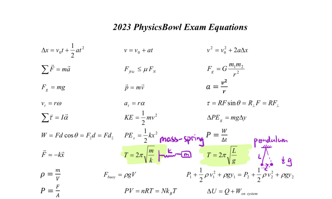 物理碗 2023 例題解析—— pendulum 問題