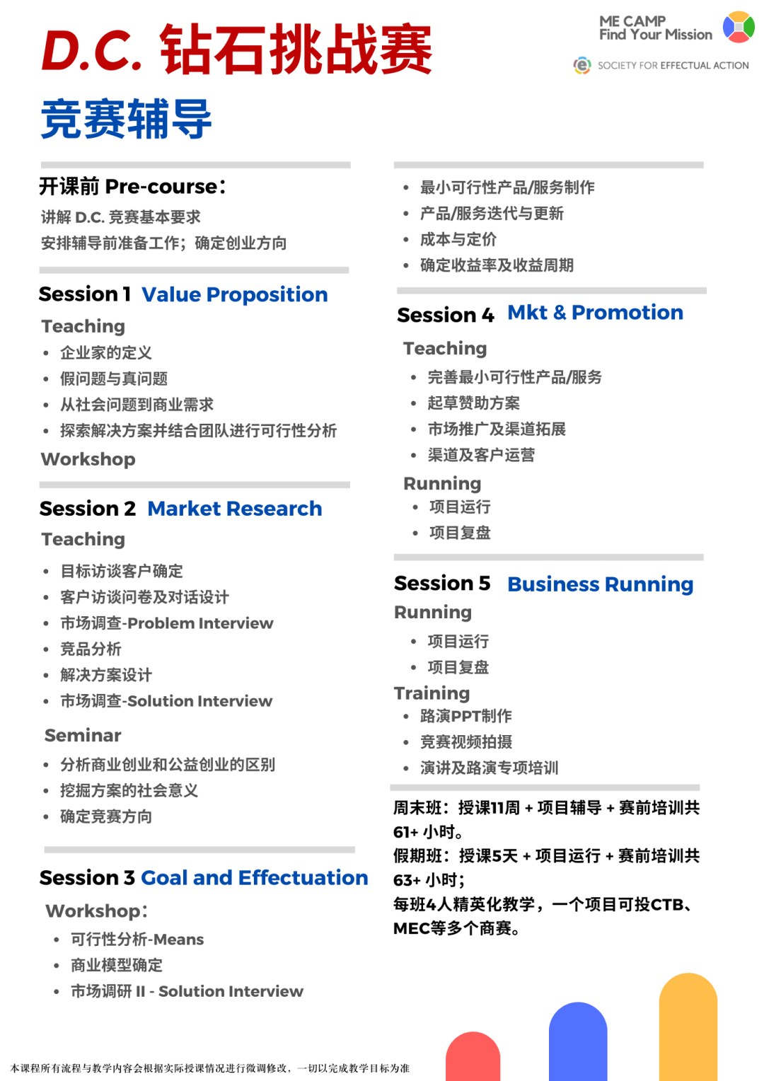 鑽石挑戰賽｜ 藤校青睞的頂級精英商賽，著眼解決(jue) 社會(hui) 現實問題