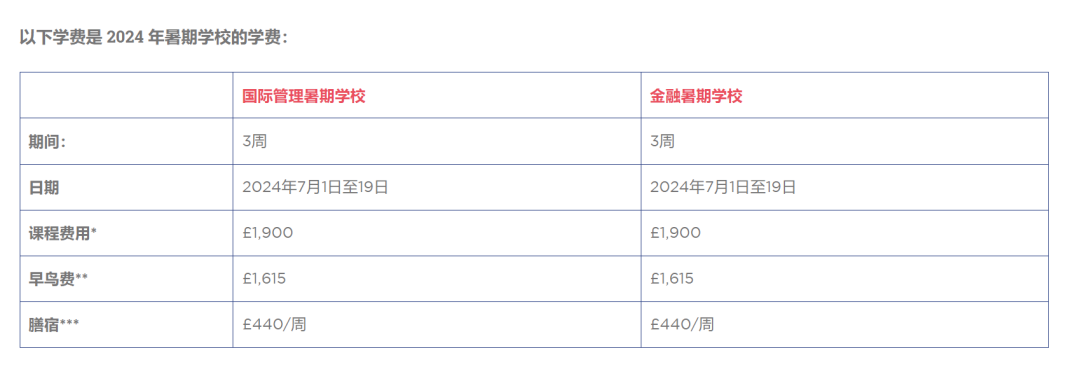 重磅！QS全球第24位！PSL巴黎文理研究大學招生簡章-專(zhuan) 業(ye) 直入項目