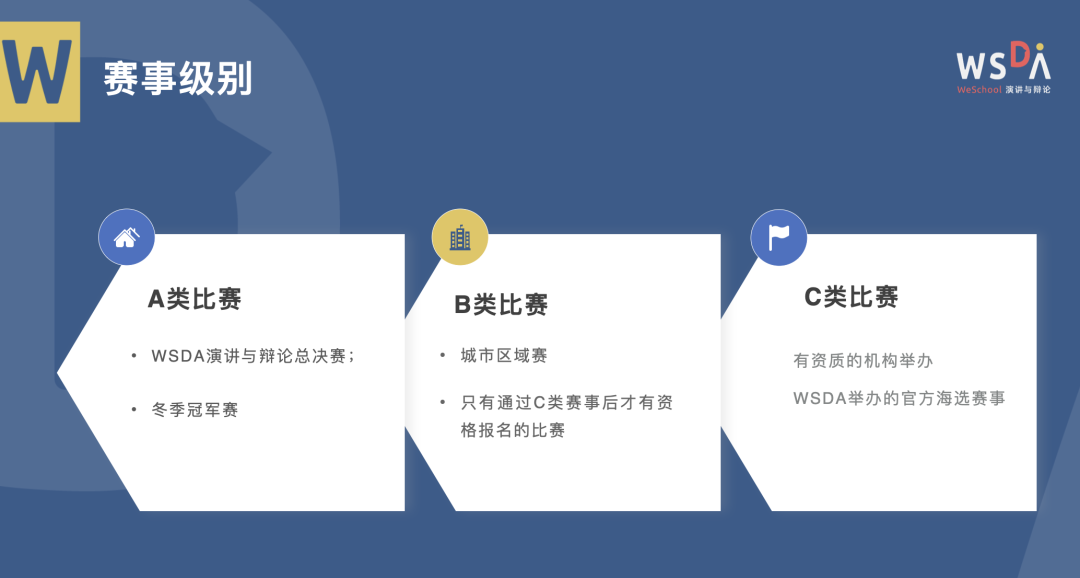 深度解析WSDA Junior賽製：小學生如何準備自由演講與(yu) 即興(xing) 辯論活動？