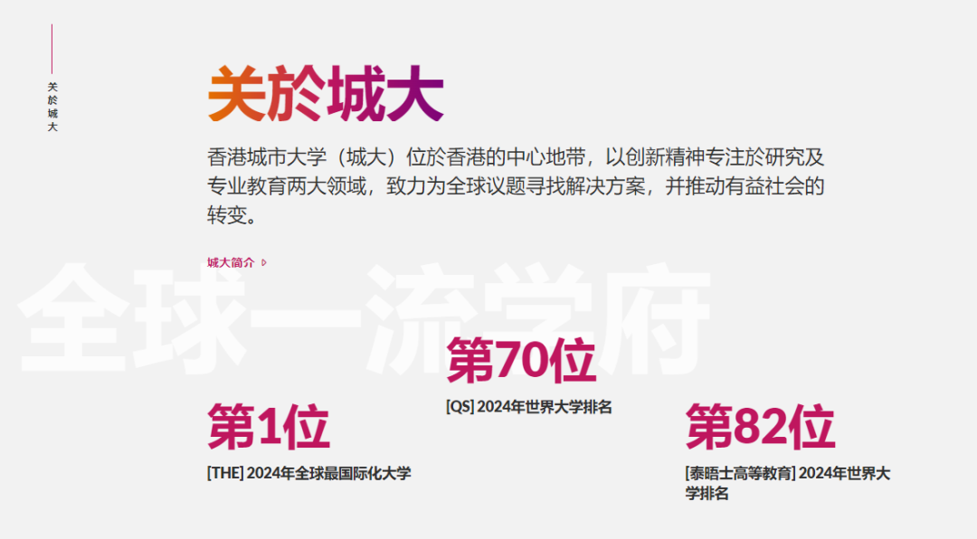 港城大申請篇 | 不可錯過的申請詳解，看完一申一個(ge) 準！