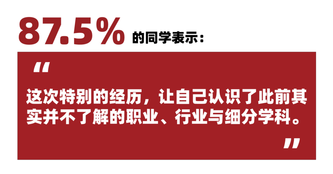 【6-9年級必衝(chong) 】哈佛創新挑戰（全國選拔輪）注冊(ce) 僅(jin) 剩最後14天！