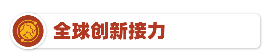 【6-9年級必衝(chong) 】哈佛創新挑戰（全國選拔輪）注冊(ce) 僅(jin) 剩最後14天！