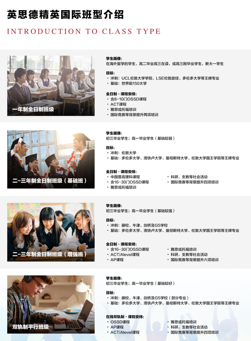 你不知道的OSSD另一麵：深度解析OSSD課程的優(you) 劣勢！