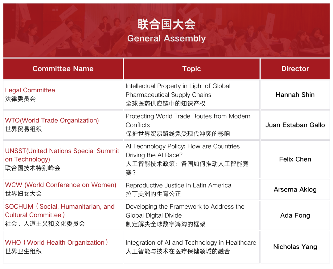 心懷世界，再度啟航 | 第十四屆哈佛模聯中國會(hui) 報名開啟！