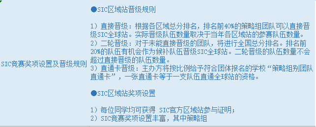 商科生的“背提利器”——SIC競賽春季賽報名即將開啟！