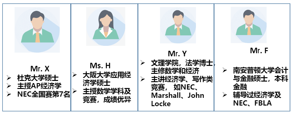 商科生的“背提利器”——SIC競賽春季賽報名即將開啟！