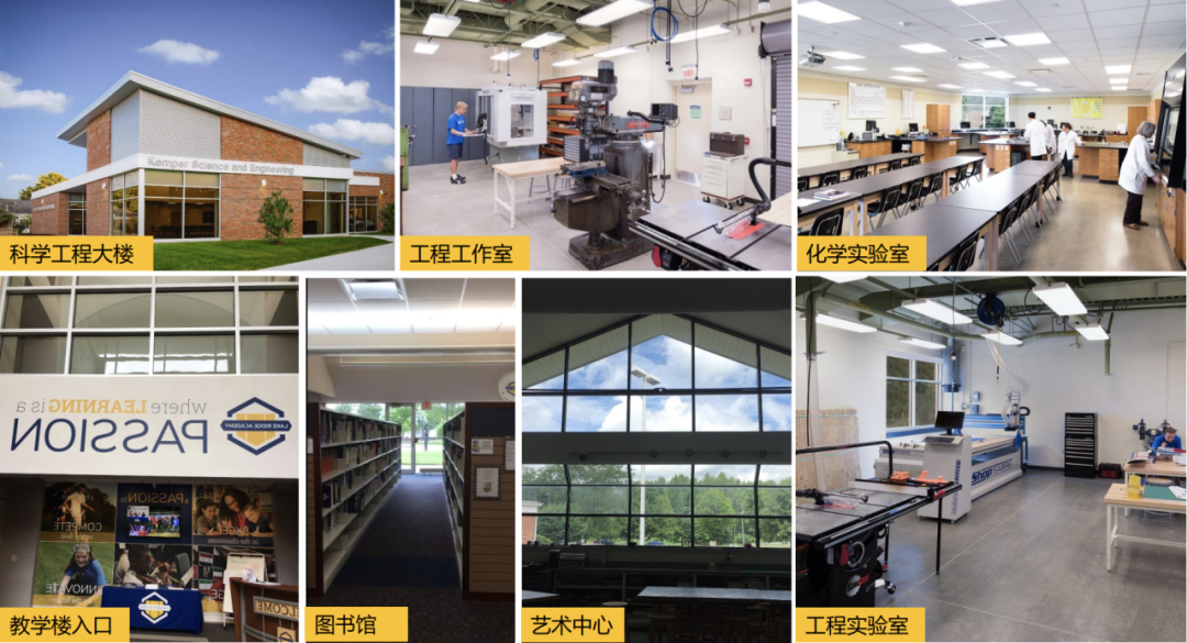 高性價(jia) 比走讀美高推薦｜ 俄亥俄州學區排名第一 STEM牛校 Lake Ridge Academy 雷克學院