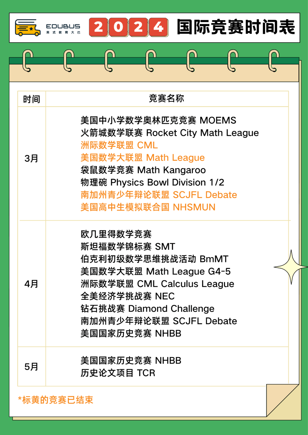 未來兩(liang) 月各學科高含金量競賽盤點！最新！最齊全！