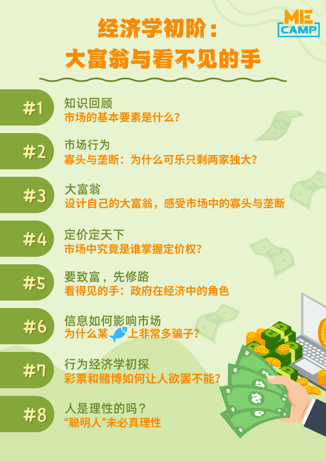 選修課｜經濟學初階 - 大富翁與(yu) 看不見的手