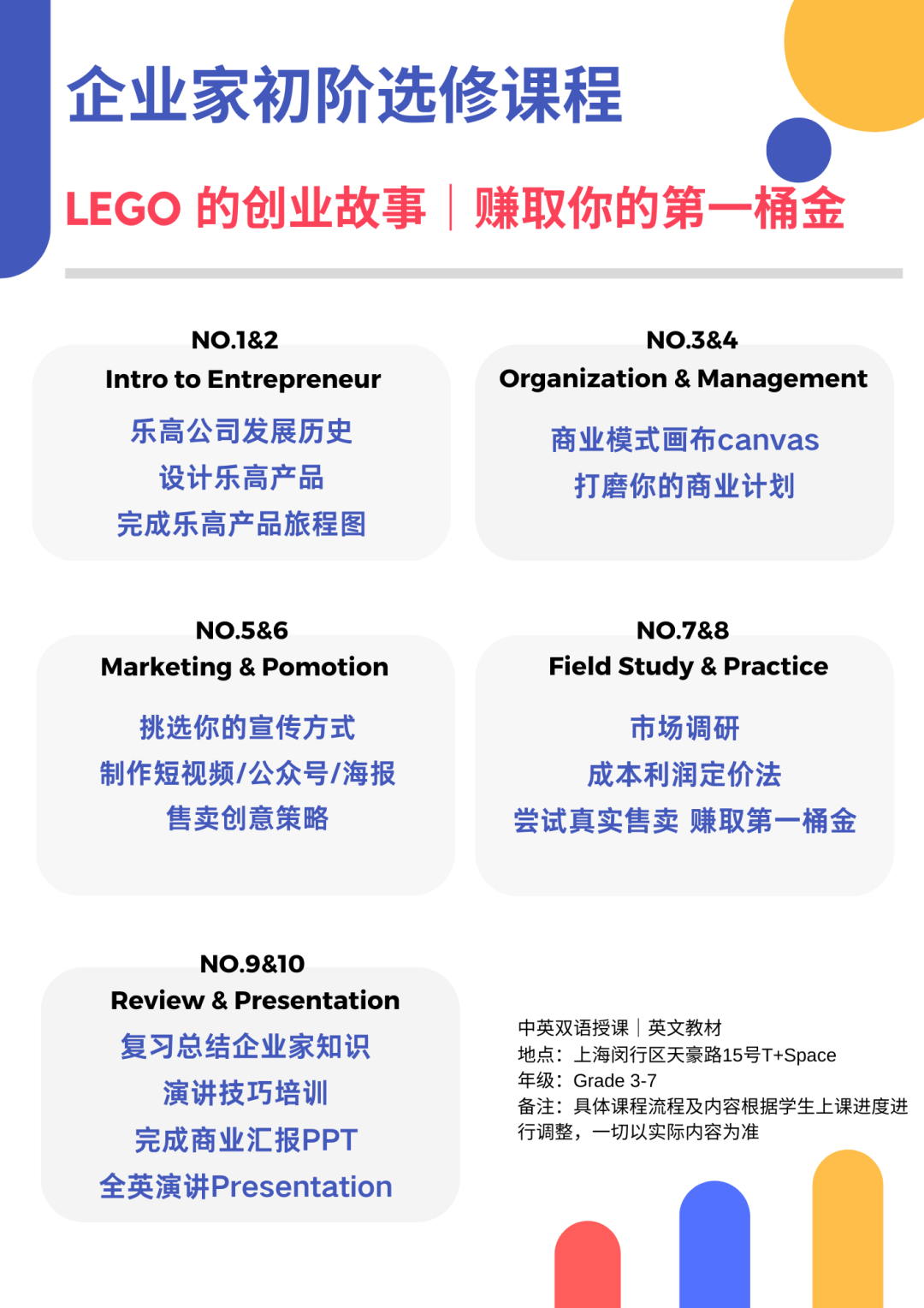 選修課｜企業(ye) 家初階 - 賺取你的第一桶金