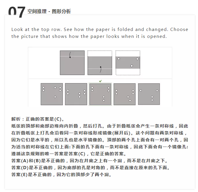 CAT4考試與(yu) 其他國際學校入學考試的區別是什麽(me) ？